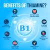 Thiamine Deficiency: Risk Factors, Symptoms & Solutions