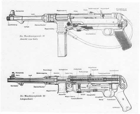 MP40 MGC68