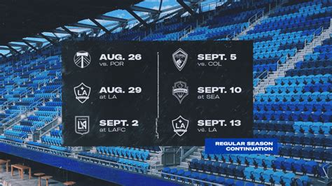 NEWS: MLS Regular Season to Continue in Local Markets in August | San Jose Earthquakes