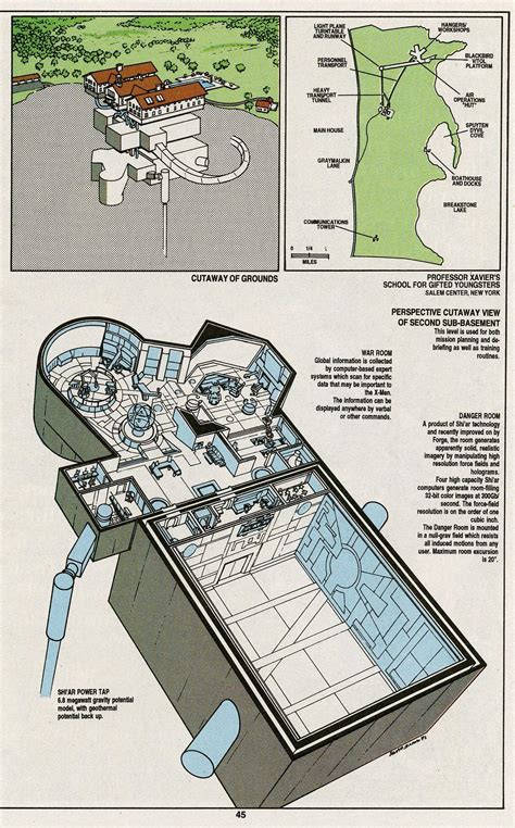 X-Mansion lower levels and grounds : r/xmen