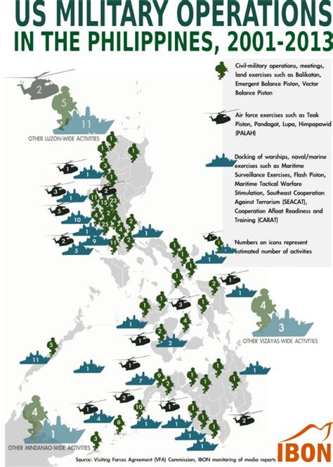 US Military Operation in the Philippines – IBON Foundation