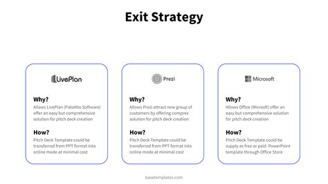 Pitch Deck Exit Strategy Slide | How-to Instructions