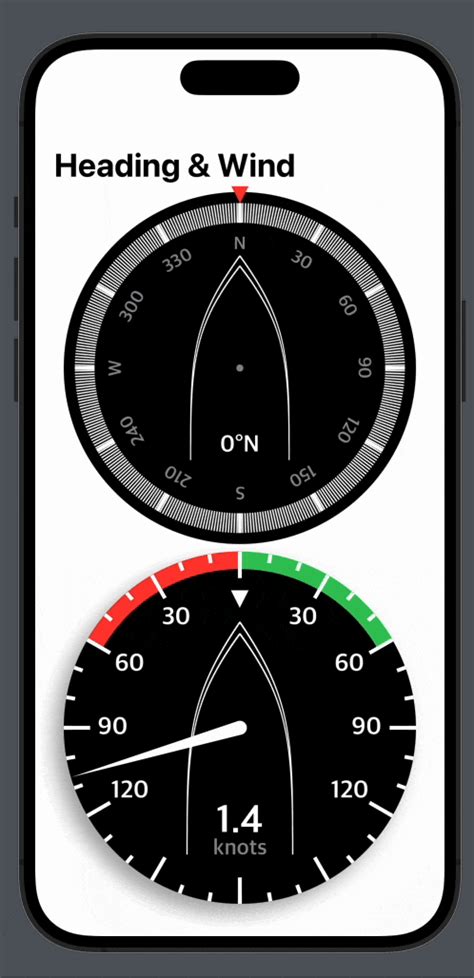 swiftui - Compass & Anemometer Unusual Behaviour - Swift UI - Stack ...