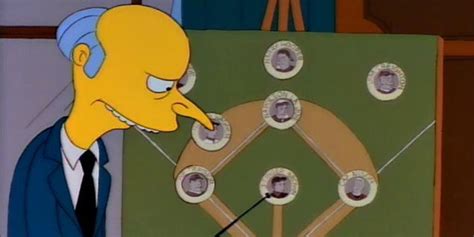 The Simpsons: 10 Classic Moments In "Homer At The Bat"