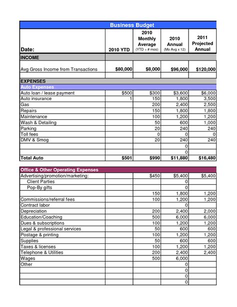 Sample Business Plan Spreadsheet