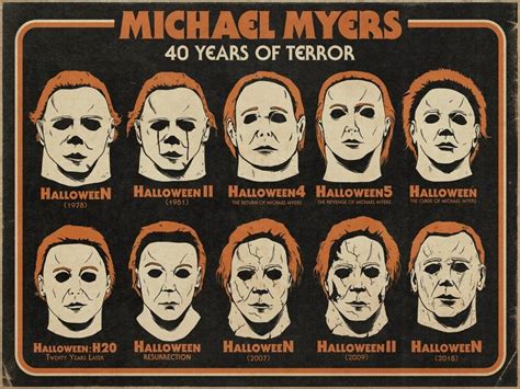 Michael Myers | Horror movie art, Horror posters, Horror movie icons