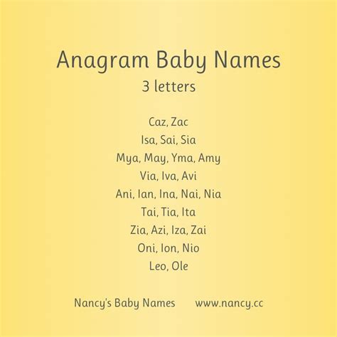 Huge List of Anagram Baby Names in 2021 | Baby names, Names, Lettering