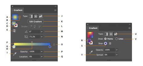 Can't see/edit freeform gradient points/lines in Adobe Illustrator : r/graphic_design