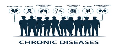 Chronic diseases affect 6 in 10 adults in the US. 4 in 10 have two or more.