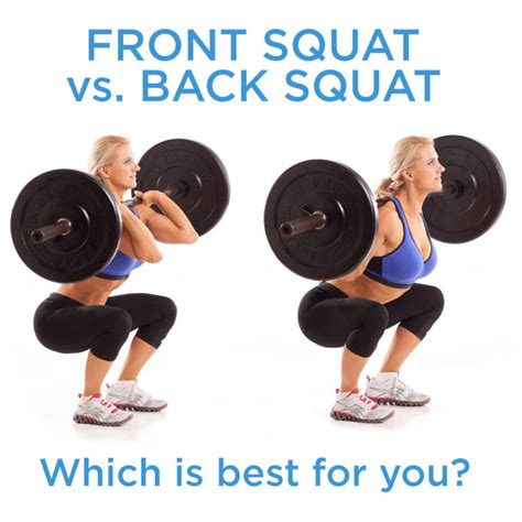 Front Squat versus Back Squat Which is Best for YOU?