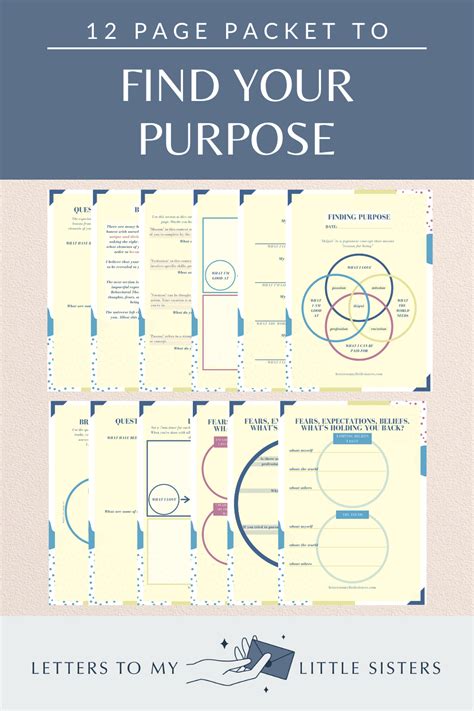 FIND YOUR PURPOSE - 12 Page Reflection Packet Based on the "Ikigai" or "Reason for Being ...