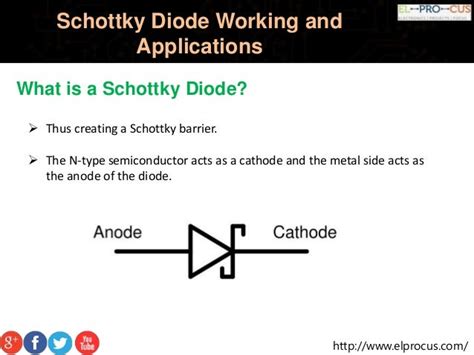 Schottky diode working and applications