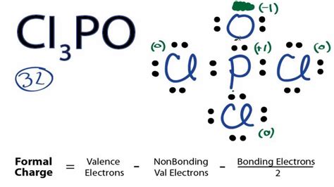 Exploring the Lewis Dot Diagram for HCl: Understanding the Bonding Structure