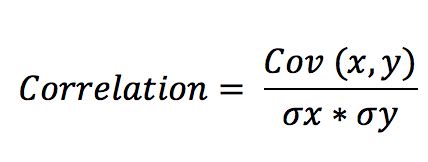 [BETTER] Stock-covariance-calculator