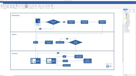 Your guide to process documentation tools | MindManager Blog