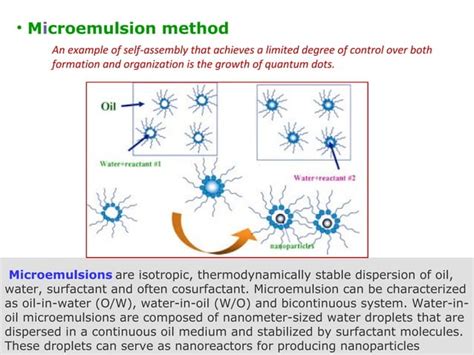 synthesis of nanomaterials