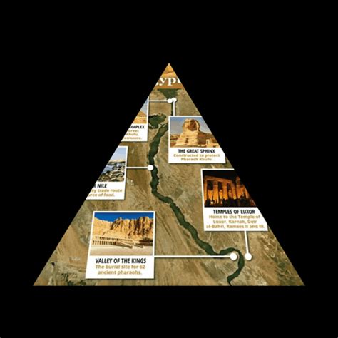 Egypt History Ancient Fascinating Pyramid GIF - Egypt History Ancient ...