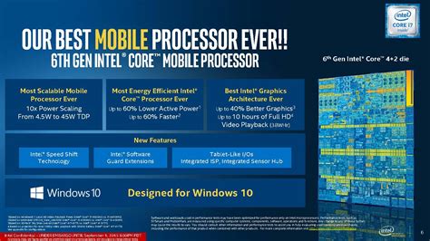 Introducing â€“ the Intel 6th Generation Processors – goldfries