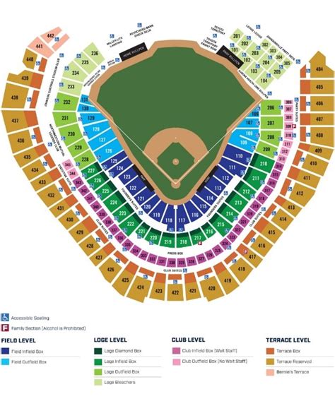 Brewers Stadium Seating Chart | Awesome Home