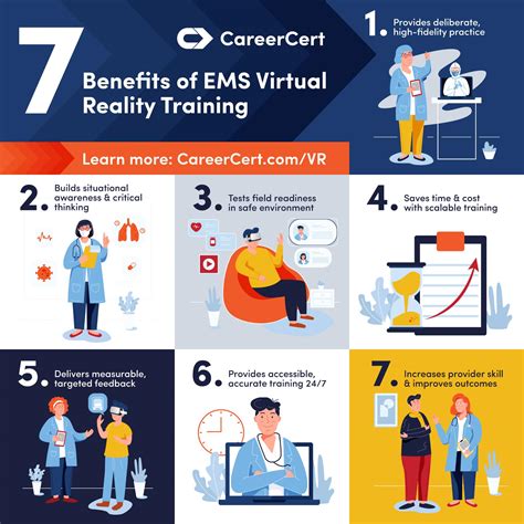 How Virtual Reality Is Transforming EMS Training + 6 Benefits | CareerCert