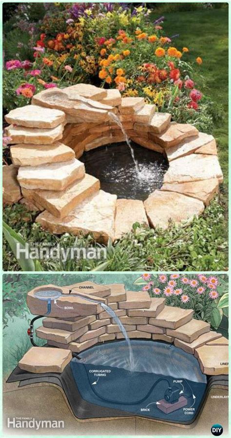 DIY Concrete Fountain Instruction - DIY Fountain Landscaping Ideas ...