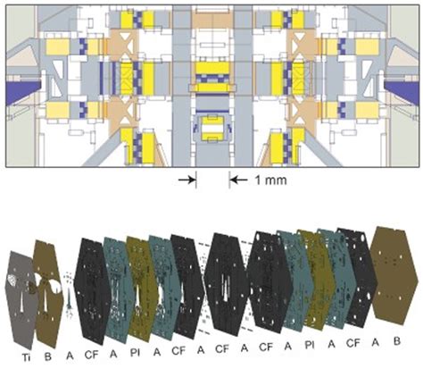 Harvard Creates Self-Assembling Miniature Bee Robots from Pop-Up Parts