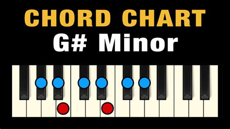 Chords in G# Minor (Free Chart) – Professional Composers