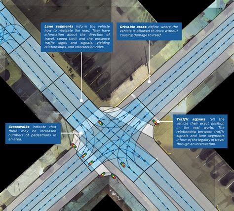 Ford Teases Purpose-Built Autonomous Vehicle, Will Only Have Level 4 ...