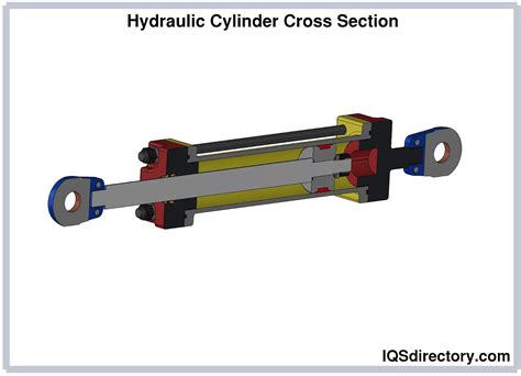 Types, Design, Applications and Piston Configuration (2022)