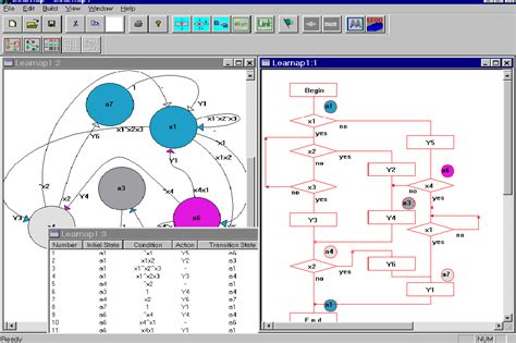 Figure 2 from Design Of Control Systems As Learning Activity | Semantic ...