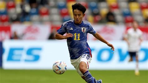 Japan World Cup preview 2022: Team-By-Team Guide