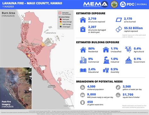 FEMA map shows 2,207 structures damaged or destroyed in West Maui ...