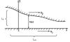 Reynolds Equation – An Overview – About Tribology