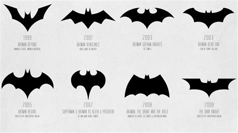 Batman sign wallpaper | 1920x1080 | #28325