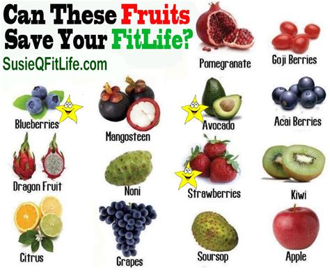 Can Fruits Cure Cancer & Save Lives? The Shocking TRUTH! | SusieQ FitLife