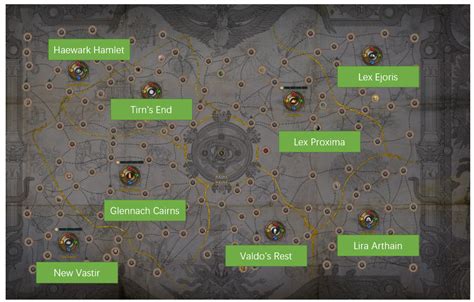 PoE 3.13 New Map Tiers List Echoes of the Atlas Maps Guide