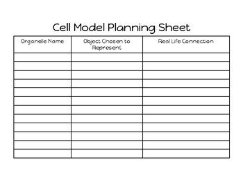 3D Cell Model Project & Rubric by Kelly Schaefer | TPT