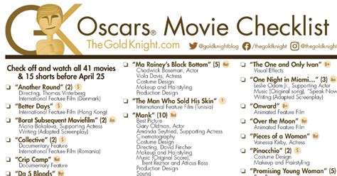 Oscars 2021: Download our printable movie checklist | Oscar movies, Oscar nominated movies ...