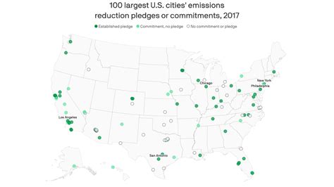 U.S. cities' lagging climate progress