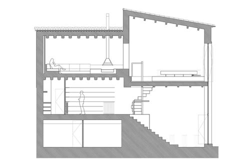 What Does Split Level Floor Plan Mean | Viewfloor.co