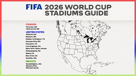 FIFA 2026 Stadiums: A Spectator's Guide to the World Cup Venues