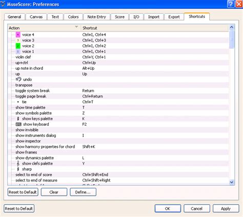 Musescore keyboard shortcuts - nibhtcoach