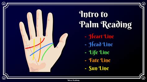 Intro to Palm Reading - Wicca Academy