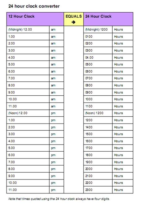 24 Hour Clock Converter Printable / What is 24-Hour Clock? Learn Convert and Read 24-Hour Time