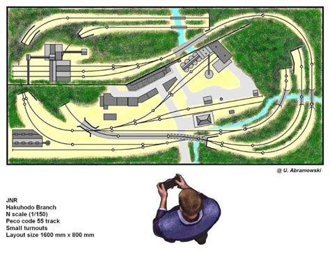 small ho scale train layouts - Google Search | Model railroads ...