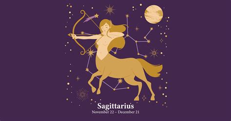 Sagittarius Birthstones: The Meaning and Use of Each Stone - The Lion ...