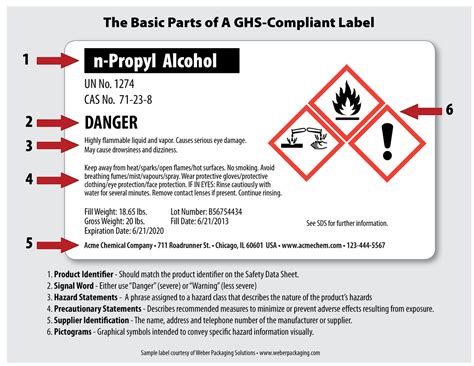 Sample Hazcom Label