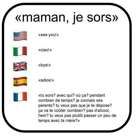 En France - Meme by ManuCapelo :) Memedroid