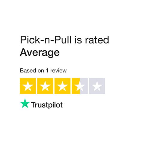 Pick-n-Pull Reviews | Read Customer Service Reviews of picknpull.com