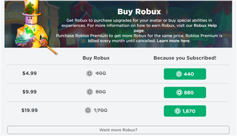 What Is Roblox? Everything You Need To Know About The, 51% OFF